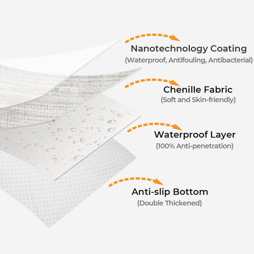 Funda para sofá de chenilla simple, antimicrobiana, impermeable y antiarañazos