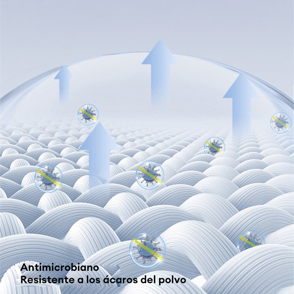Protector de colchón impermeable con cremallera de completo cierre, suave y antibacterial