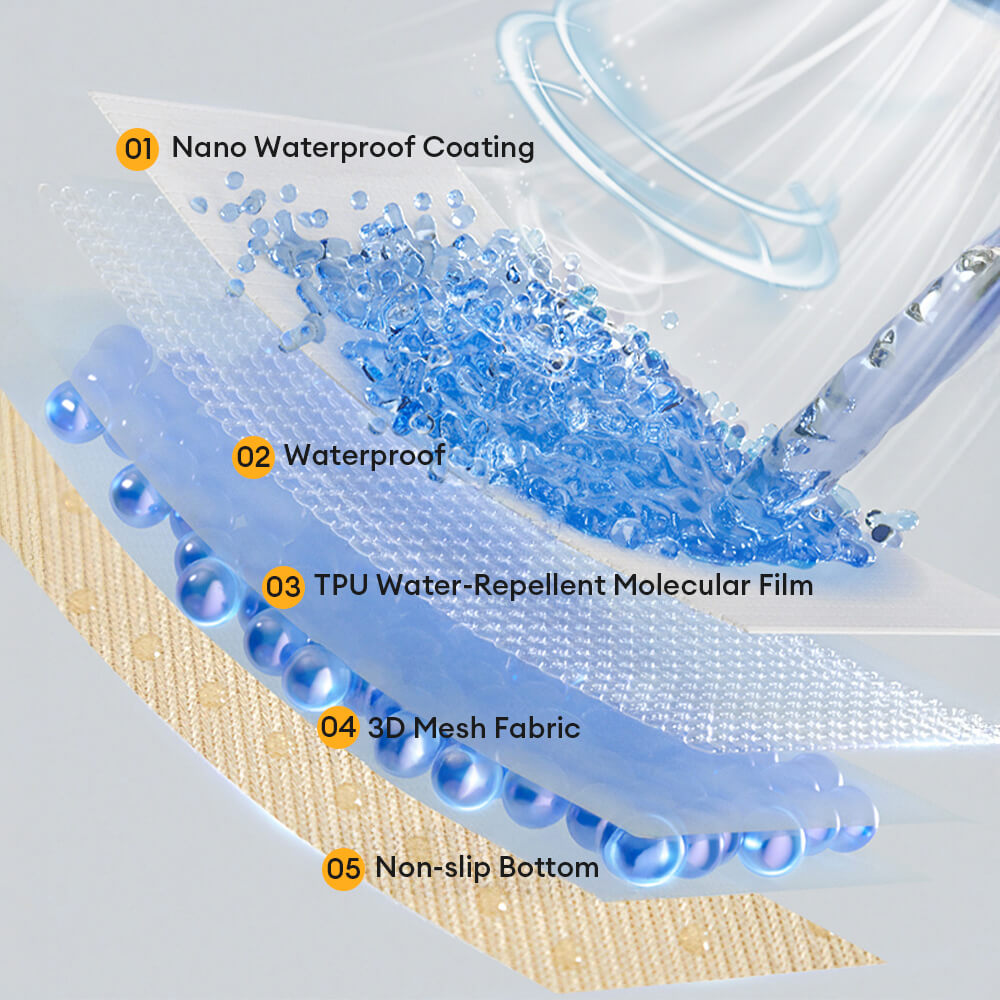 Cubierta de sofá de lanzamiento no resistente a los rasguños suaves e impermeables