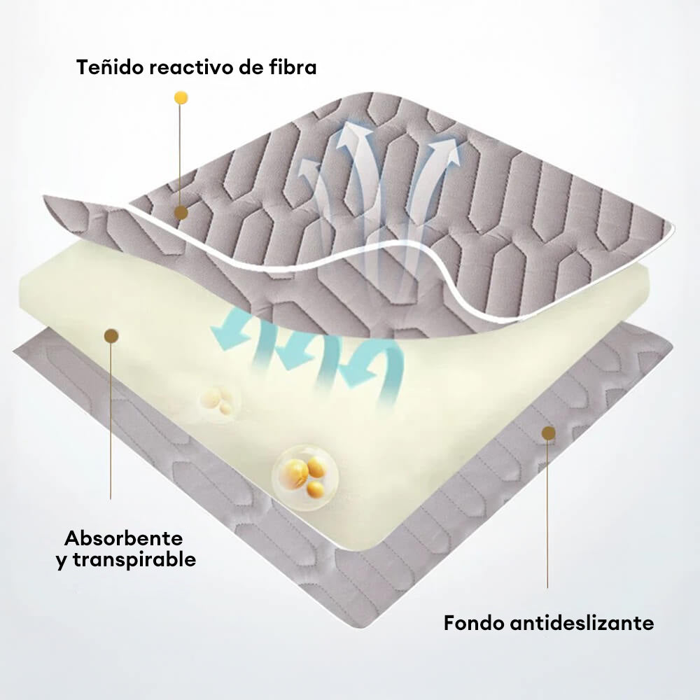Protector de colchón impermeable con cremallera de completo cierre, suave y antibacterial