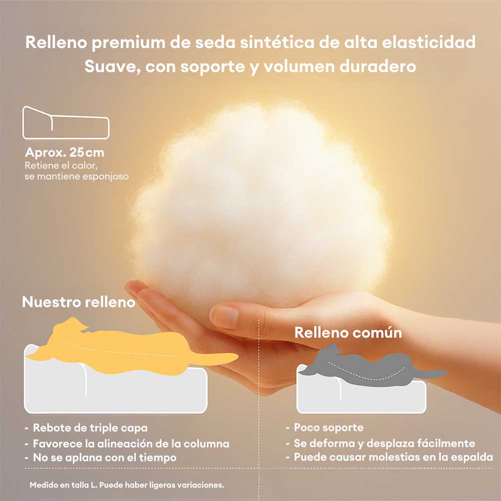 Cama para Gatos y Perros Gruesa y Lavable de Gran Tamaño para Todas las Estaciones