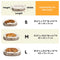 Deluxe Faux Leather & Plush Removable Orthopedic Donut Dog Bed - WarmNest