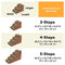 Faux Leather High-Density Sponge Removable Pet Stairs - LuxeStep