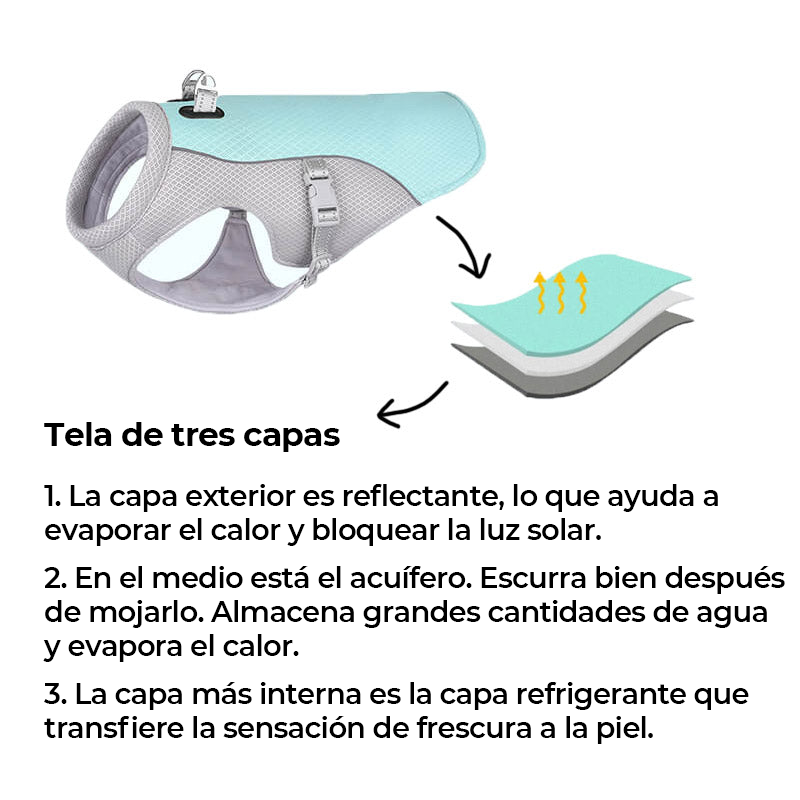 Chaleco transpirable para la prevención de insolaciones Chaleco de enfriamiento para perros empapado en agua