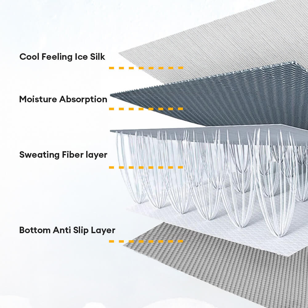 Funda de sofá de seda helada geométrica transpirable, antideslizante y resistente a rayones