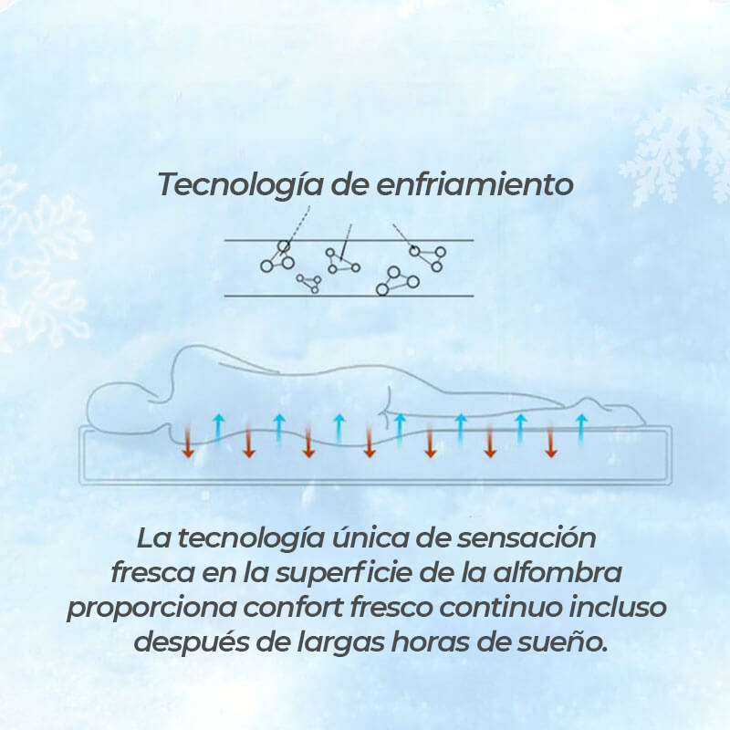 Cubierta seccional del sofá del protector impermeable de los muebles de enfriamiento multifuncional