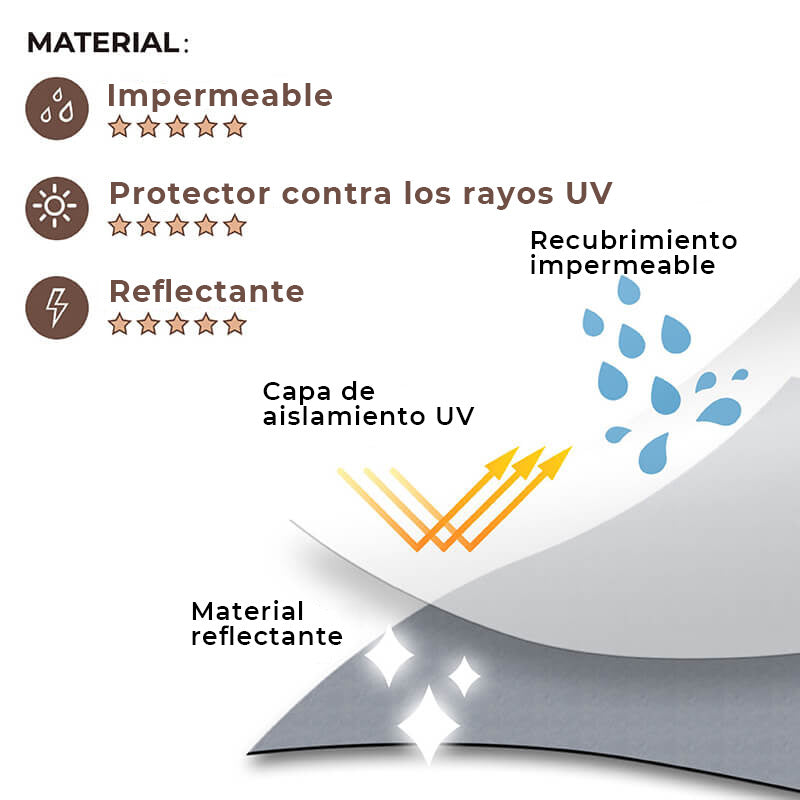 Impermeable Reflectante para Perros para Todo Clima