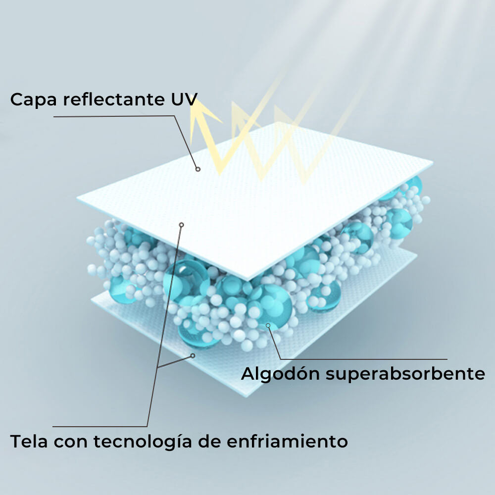 Chaleco de enfriamiento ligero para perros con protección solar UV