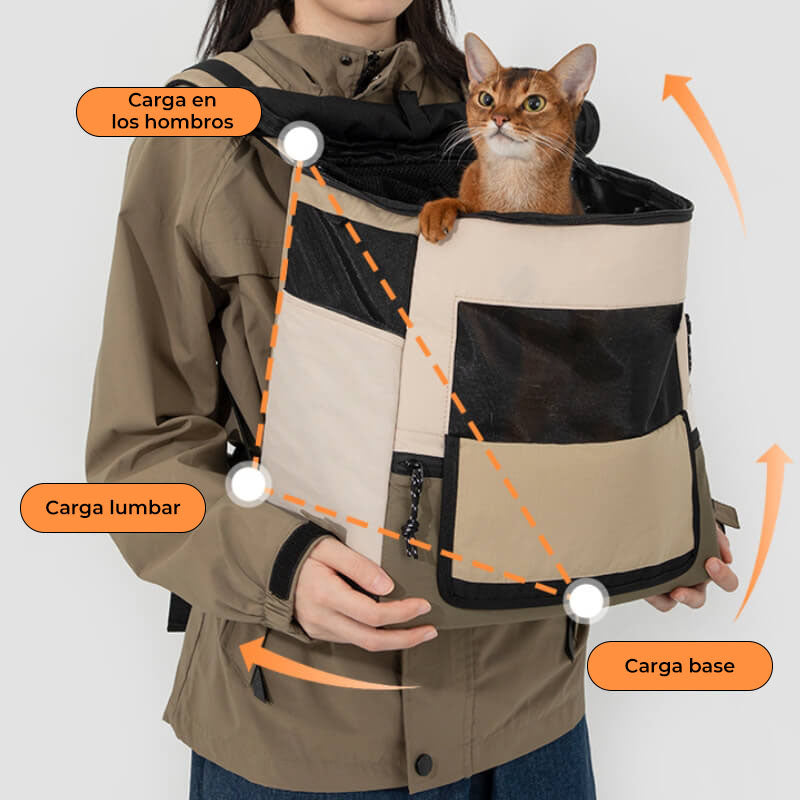 Bolsa de viaje portátil para mascotas al aire libre Mochila impermeable para gatos