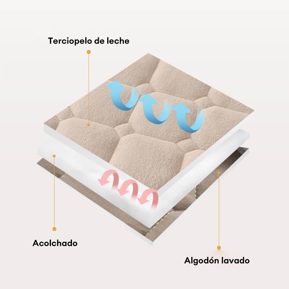 Juego de sábanas de lujo ultra suaves de doble cara