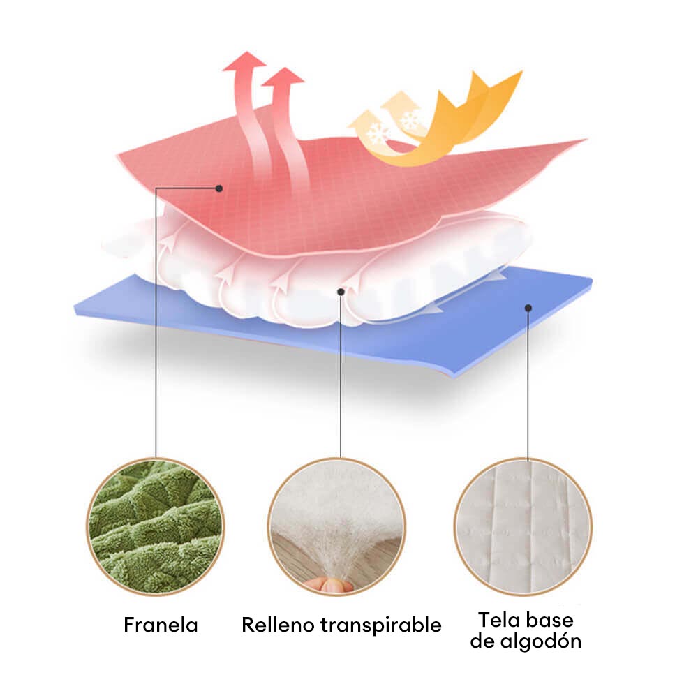 Funda de colchón con sábana ajustable mullida y lavable